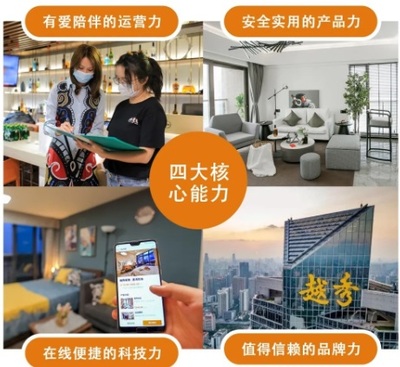 越秀住房租赁及越秀星寓荣膺2022年住房租赁广厦奖四大奖项，引领城市租赁新标杆