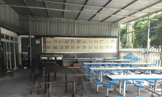 江津教学办公楼与厂库房出租 个人房源，90平起，优质租赁选择